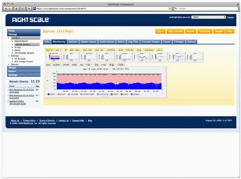 rightscale_monitoring