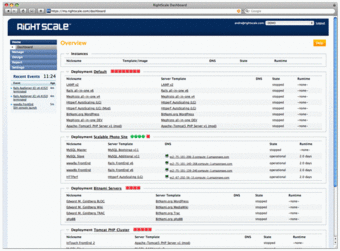 rightscale_servers